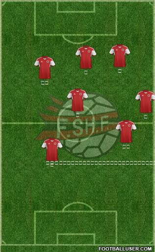 Albania Formation 2016