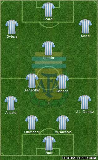 Argentina Formation 2016