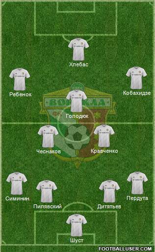 Vorskla Poltava Formation 2016