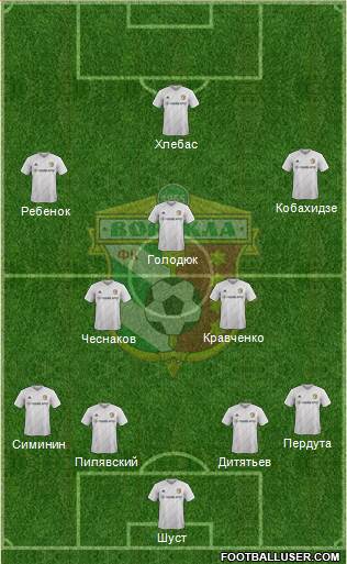 Vorskla Poltava football formation