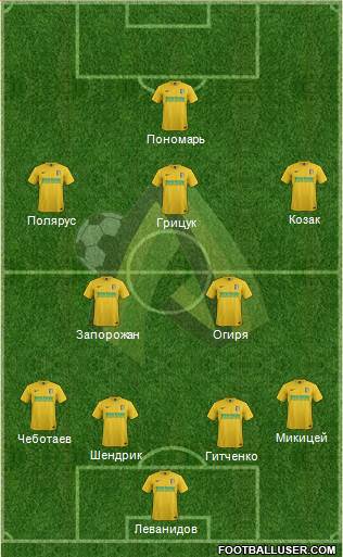 PFC Olexandriya Formation 2016
