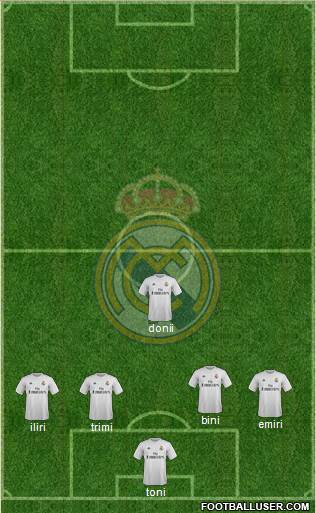 Real Madrid C.F. Formation 2016
