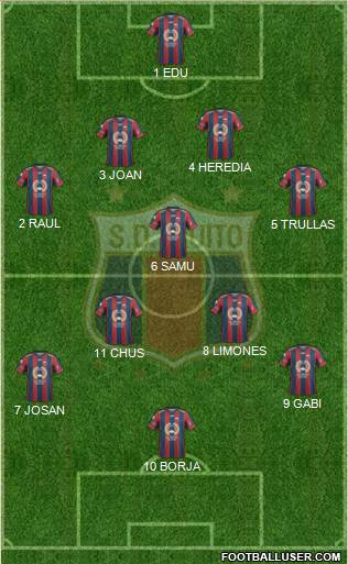 S Deportivo Quito Formation 2016
