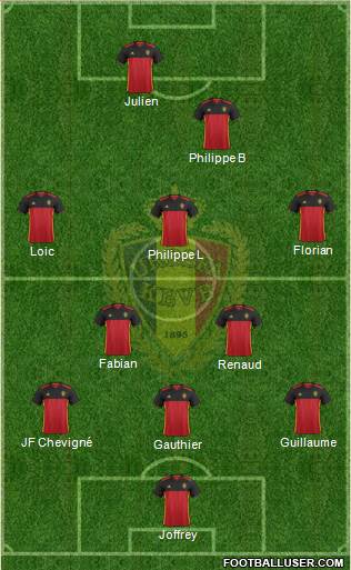 Belgium Formation 2016