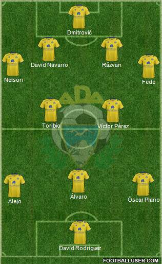 A.D. Alcorcón Formation 2016
