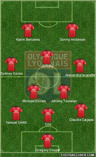 Olympique Lyonnais Formation 2016