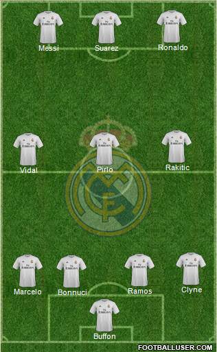 Real Madrid C.F. Formation 2016