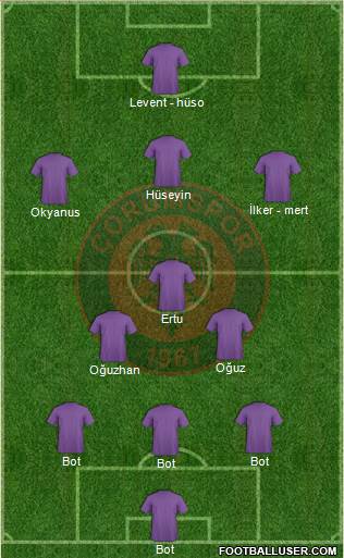 Çorumspor Formation 2016
