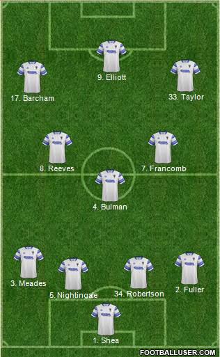 AFC Wimbledon Formation 2016
