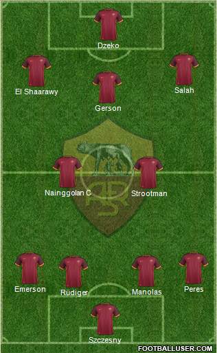 AS Roma Formation 2016