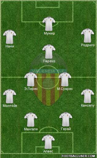 Valencia C.F., S.A.D. Formation 2016