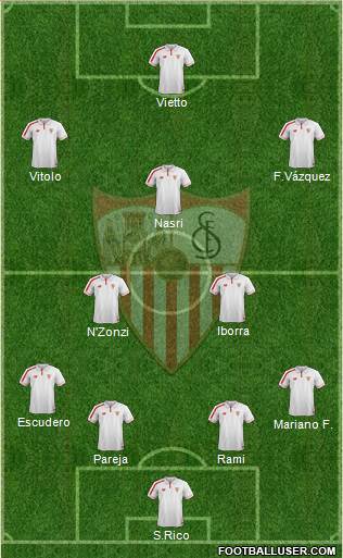Sevilla F.C., S.A.D. Formation 2016