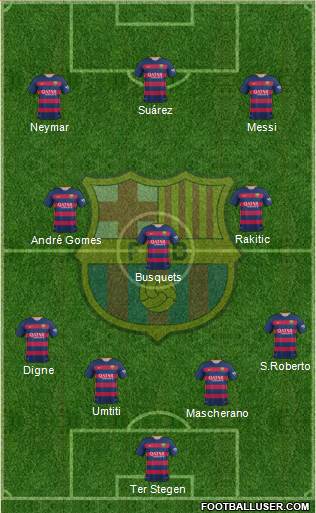 F.C. Barcelona Formation 2016