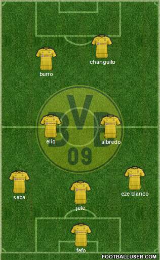 Borussia Dortmund Formation 2016