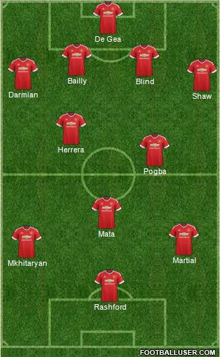 Manchester United Formation 2016