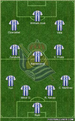 Real Sociedad S.A.D. Formation 2016
