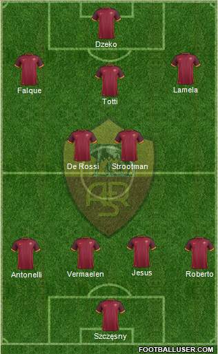 AS Roma Formation 2016
