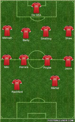 Manchester United Formation 2016