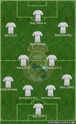 Real Madrid C.F. Formation 2016