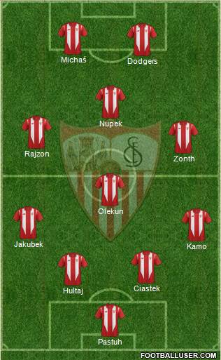 Sevilla F.C., S.A.D. Formation 2016