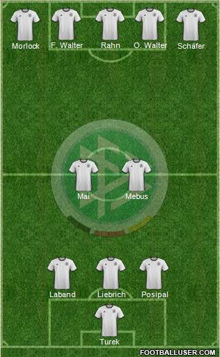 Germany Formation 2016