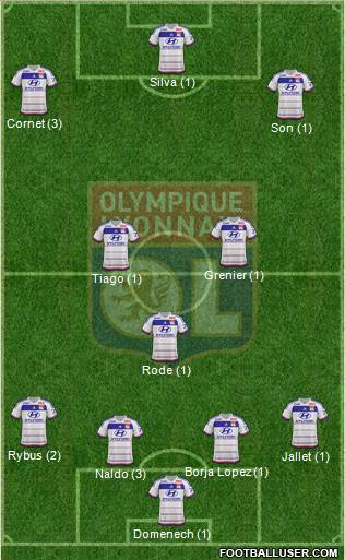 Olympique Lyonnais Formation 2016