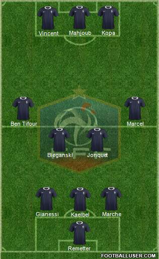 France Formation 2016