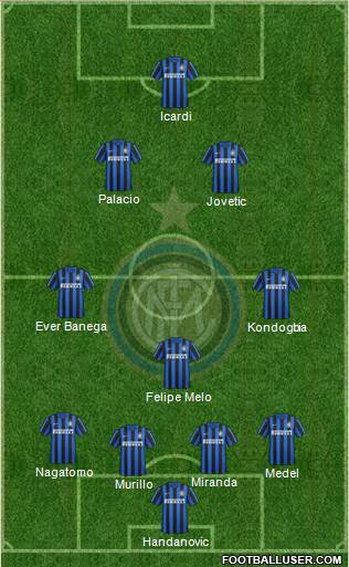 F.C. Internazionale Formation 2016