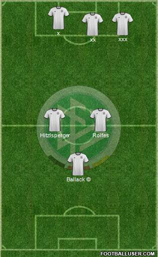 Germany Formation 2016