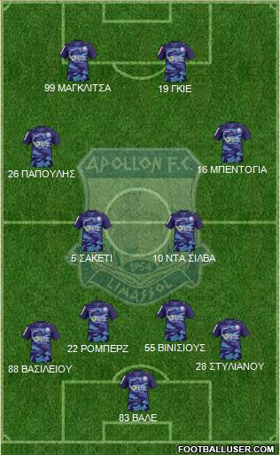 AMO Apollon Limassol football formation