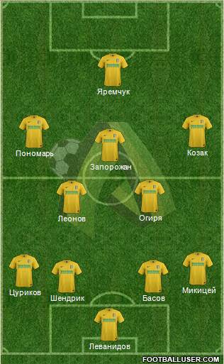 PFC Olexandriya Formation 2016
