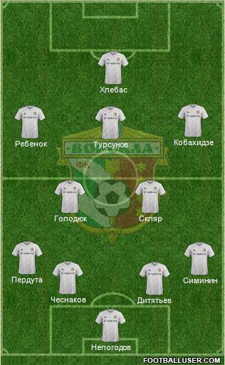 Vorskla Poltava Formation 2016