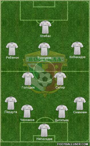 Vorskla Poltava 4-2-3-1 football formation