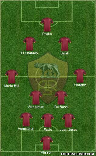 AS Roma Formation 2016