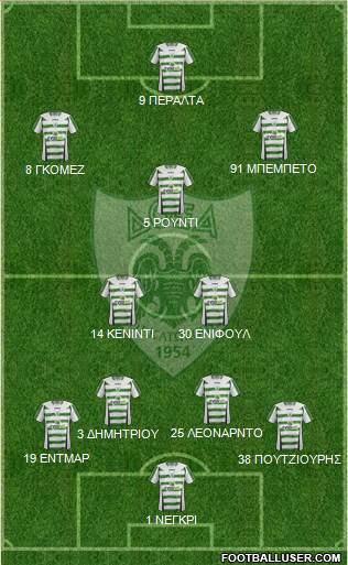 Doxa THOI Katokopias Formation 2016