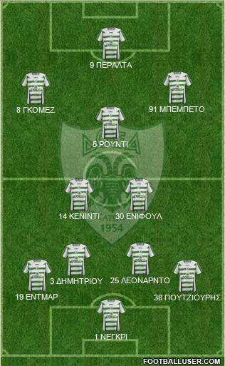 Doxa THOI Katokopias 4-2-3-1 football formation