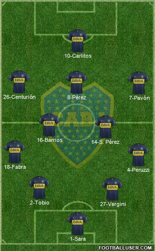 Boca Juniors Formation 2016