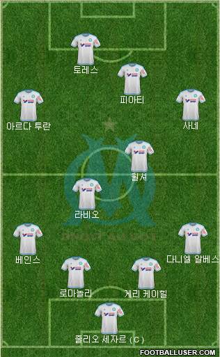 Olympique de Marseille Formation 2016