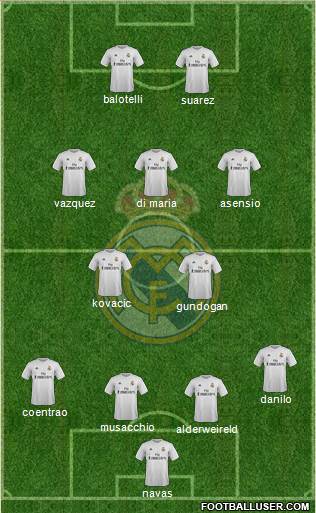 Real Madrid C.F. Formation 2016