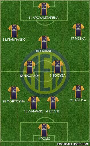 AE Limassol Formation 2016