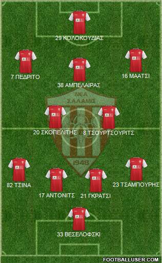 AS Nea Salamis Famagusta Formation 2016