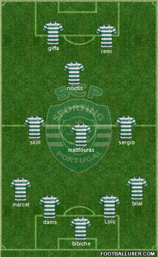 Sporting Clube de Portugal - SAD Formation 2016