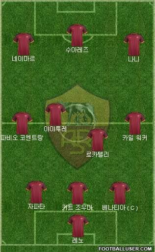 AS Roma Formation 2016
