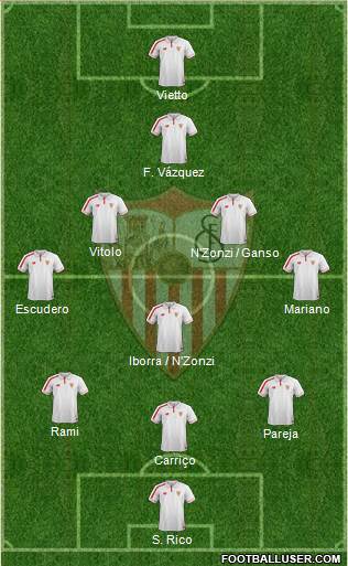 Sevilla F.C., S.A.D. Formation 2016