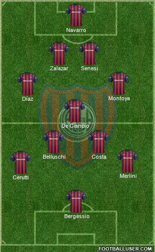 San Lorenzo de Almagro Formation 2016
