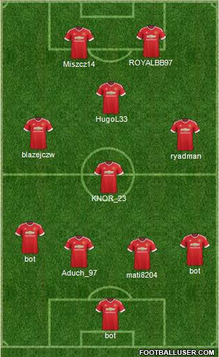 Manchester United Formation 2016