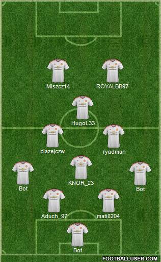 Manchester United Formation 2016