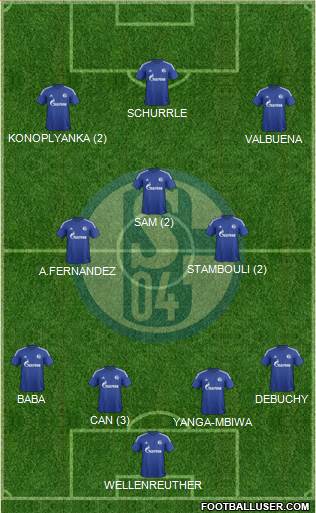 FC Schalke 04 Formation 2016