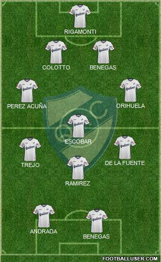 Quilmes football formation