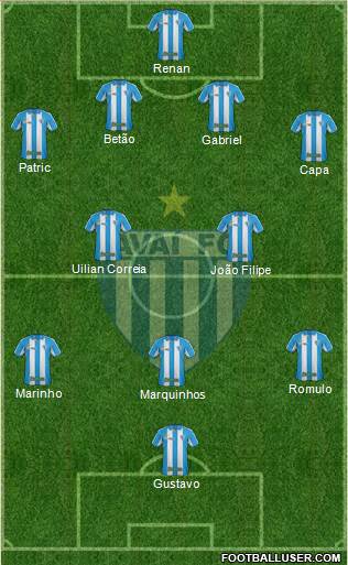 Avaí FC Formation 2016
